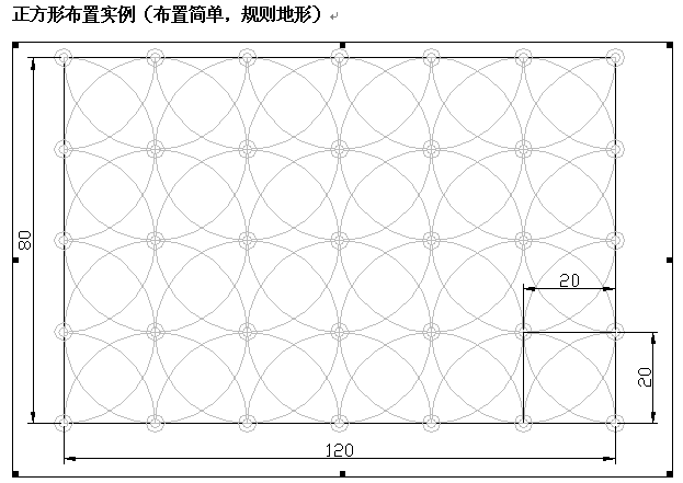 正方形布局图.png