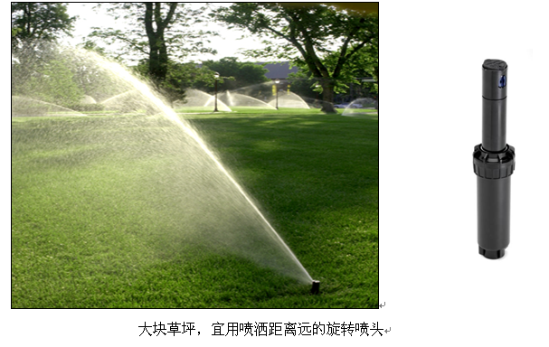 旋转喷头.png